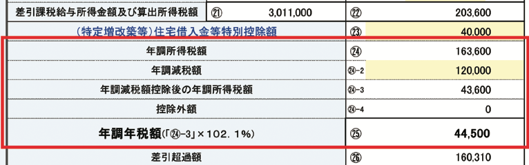 年調減税額の控除箇所（控除外額0）