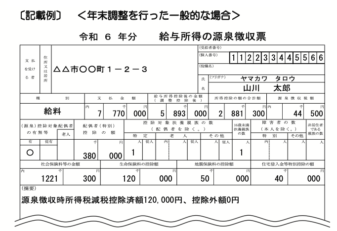 一般的な場合の定額減税の源泉徴収票への記載