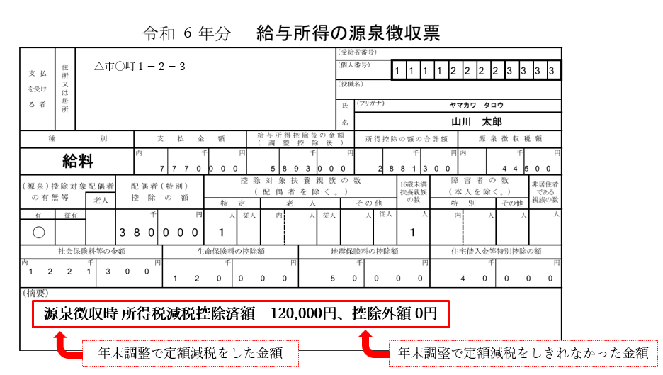 給与所得の源泉徴収票の定額減税についての記載例（源泉徴収時所得税減税控除済額、控除外額）
