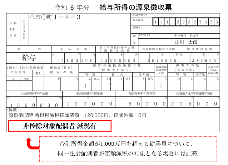 給与所得の源泉徴収票の定額減税についての記載例（非控除対象配偶者減税有）